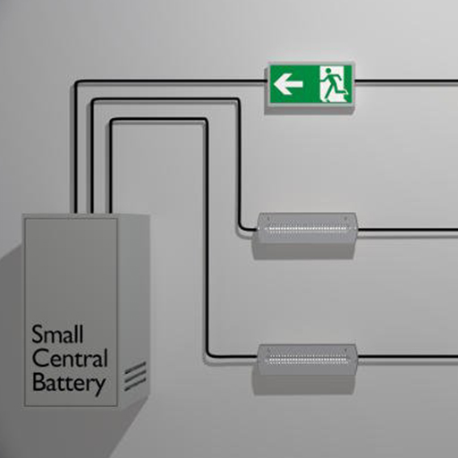 centralize